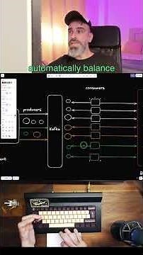 🏗️ The Perfect Kafka to ClickHouse® Architecture (Step by Step)