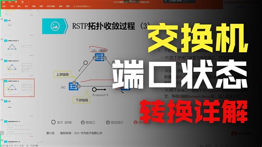 HCIP 113-RSTP的工作过程