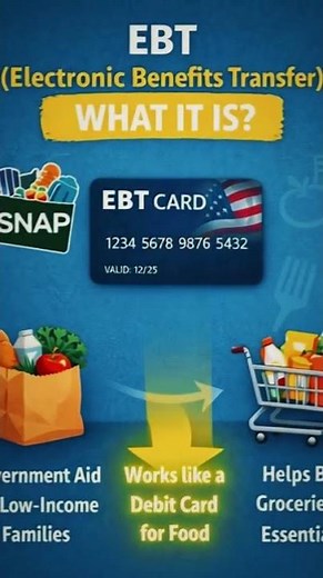 🛒 Got an EBT card and want to use it confidently?