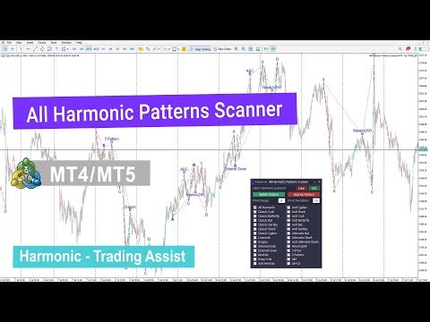 📊All Harmonic Patterns Scanner for MT4/5 Download – [TradingFinder]