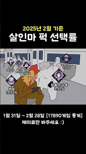 데바데 살인마 퍽 선택률 #서열정리