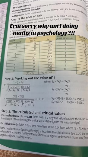 Understanding Maths in A-Level Psychology