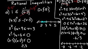 Lesson 121 DIVE Algebra 2, 3rd Edition