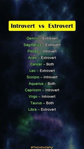 Introvert vs Extrovert — Zodiac Energy🌙 #zodiac #astrology #shorts #zodiacsigns #scorpio