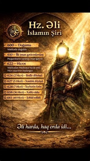 hz Əli haqda