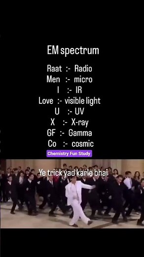 trick for electromagnetic spectrum