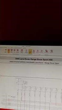 Cómo imprimir los diagramas del Mitchel sin q salgan borrosos😎