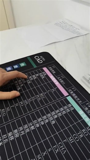 1.9K views · 13 reactions | cad零基礎入門教程新手視頻快捷鍵快速學會畫圖快捷鍵#cad#cad張老師#cad基礎教程#cad新手 | Cad小知識 | Facebook