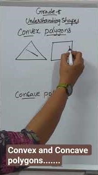Any confusion between Convex and Concave polygons??? #maths