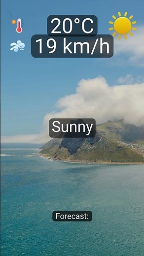 Cape Town 2025: Today’s weather (Sunny, 20°C)