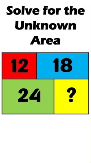 Simple Area Problem? Can you solve in seconds??