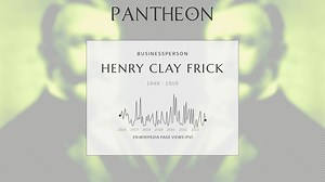 Henry Clay Frick Biography | Pantheon