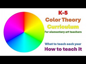 Elementary Art COLOR CURRICULUM: Primary, mixing, color wheel, spectrum, warm & cool colors and more