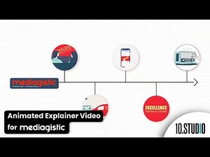 Customer Journey Explainer Video Sample | 10 Studio