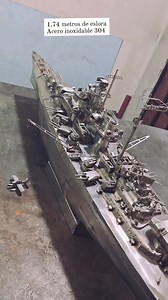 #battleship #Bismarck #acorazado | Hefesto Ecuador