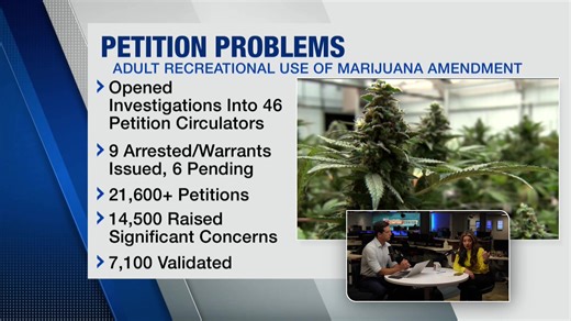 Authorities say a mental health counselor was killed by a former client and what’s the latest with ICE in Florida? Join Matt Austin and Lisa Bell for an in-depth conversation on News 6 Tonight. | News 6 WKMG / ClickOrlando