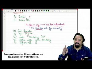 Revision IAS 36 Value in use calculation