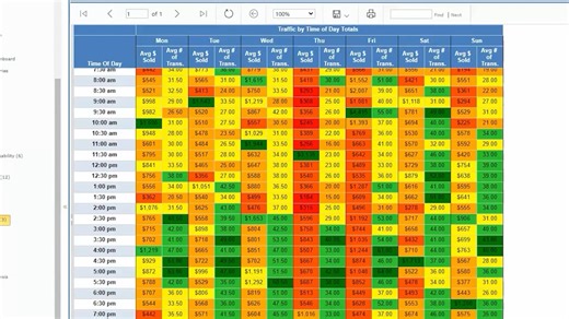 About ADD Systems eStore