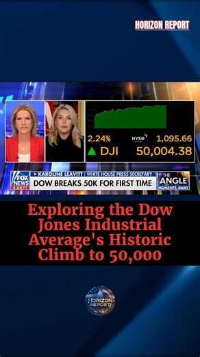 Horizon Report on Instagram: "Exploring the Dow Jones Industrial Average's Historic Climb to 50,000 The Dow Jones Industrial Average (DJIA) is a stock market index tracking 30 prominent U.S. companies across sectors like technology, finance, and manufacturing. Created in 1896 by Charles Dow, it calculates value by summing stock prices and dividing by a divisor adjusted for splits and changes. On February 6, 2026, it closed at 50,115.67, marking its first time above 50,000 after a 1,207-point gai