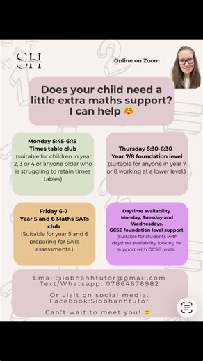 Mathematics Tutor: Building Confidence in Maths