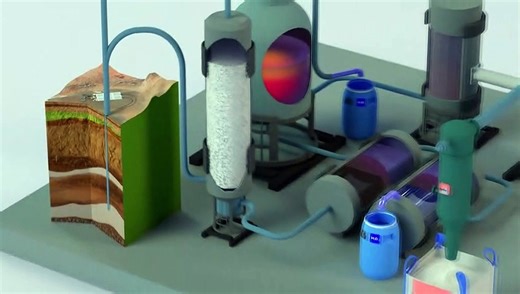 Lithium direct extraction