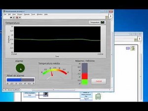 Enviar emails com o LabVIEW