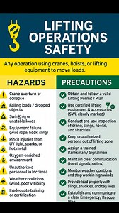 54K views · 305 reactions | Safe Lifting Operation | Health and Safety Training Videos | Facebook