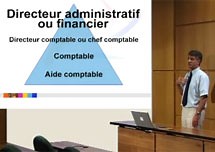 Les fondamentaux en comptabilité 4 - La comptabilité privée, comment cela se passe ? | Canal U