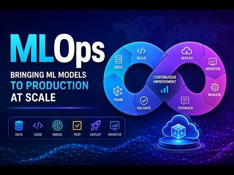 MLOps Explained End-to-End 🚀 | ML Pipeline, DevOps vs MLOps + MLflow Demo