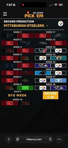 Pittsburgh Steelers 2026 Schedule Breakdown – How Many Wins?