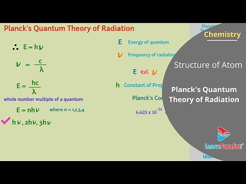 Structure of Atom Class 11 Chemistry - Planck's Quantum Theory of Radiation