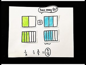 Dividing Fractions by Fractions using Models - Example 2
