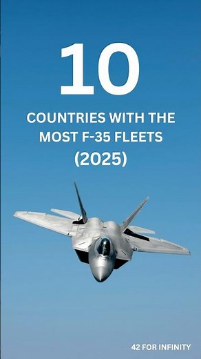 10 Countries With the Most F-35 Fleets (2025)