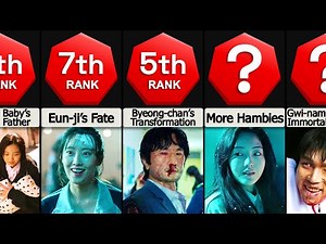 Comparison: Biggest Mysteries in All of Us Are Dead