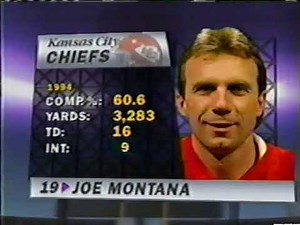 1994 AFC Wildcard Kansas City Chiefs vs Miami Dolphins Dec 31. Full Game on ABC NFL Playoffs