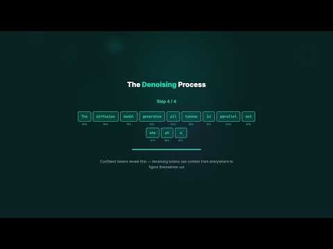 Diffusion LLMs - The End of One Word at a Time AI