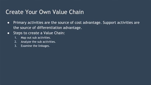 Porter's Value Chain Explained