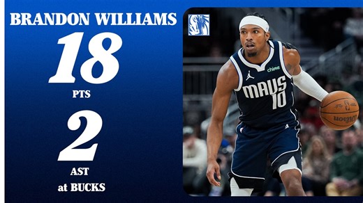 Brandon Williams (18 Points) at Milwaukee Bucks