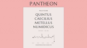 Quintus Caecilius Metellus Numidicus Biography | Pantheon