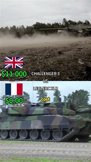 Challenger 3 vs Leclerc XLR Next Gen Tanks 🎯