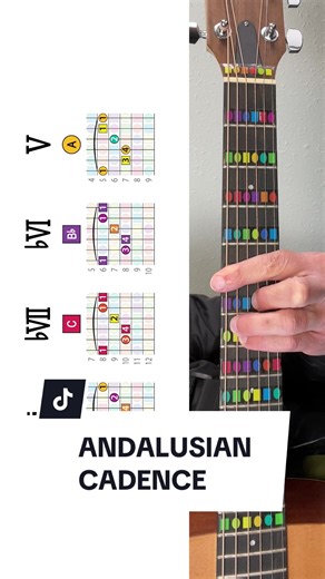 Andalusian Cadence: Discover Its Musical Magic