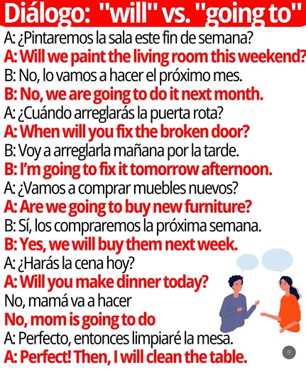 🚀 ¿Will o Going to? 🏡✨ Aprende a diferenciar el futuro con estos dos tiempos y úsalo como un experto. ¡Practica con ejemplos y mejora tu inglés hoy! 💬📚 #WillVsGoingTo #LearnEnglish #SinceVsFor #InglésFácil 🚀 #AprendeInglés #InglesDefinitivo #AprenderInglés #VocabularioInglés #Idiomas #Educación #InglésDefinitivo | Inglés Definitivo