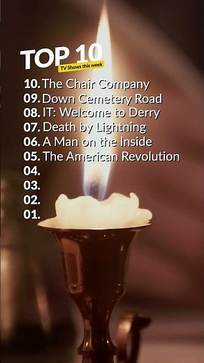 Top 10 Binge-Worthy TV Shows This Week | JustWatch Streaming Charts