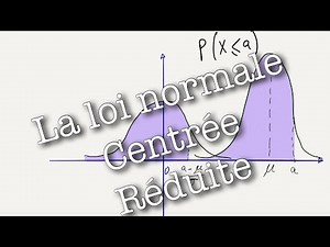 How do we move from a normal law to a reduced centered normal law?