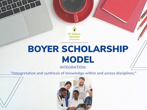 Certified Nurse Educator®: Boyer's Scholarship Model of Integration_Snapshot 83