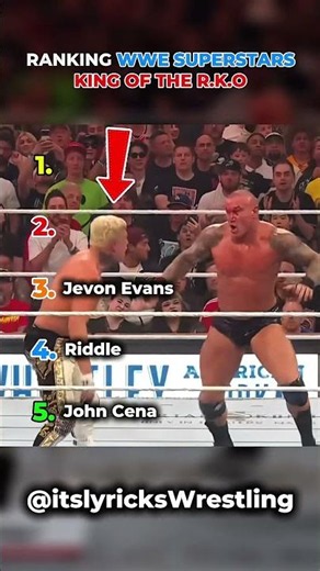 Ranking WWE Superstars King of the RKO 🤯🔥 #wwe #shorts