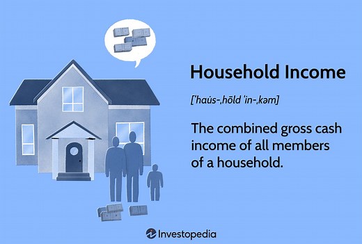 Household Income: What It Is and How to Calculate It