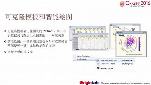 ORIGIN 2016官方中文教程