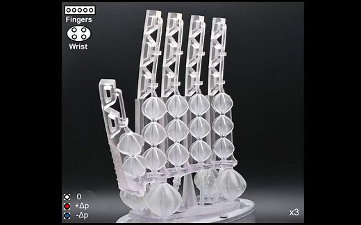 Science Robotics最新发布，可3D打印的仿生肌肉
