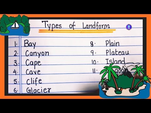 Types of landform | Landform names| Landforms of the world| landforms of the earth